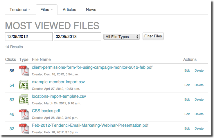 most-viewed-files.png