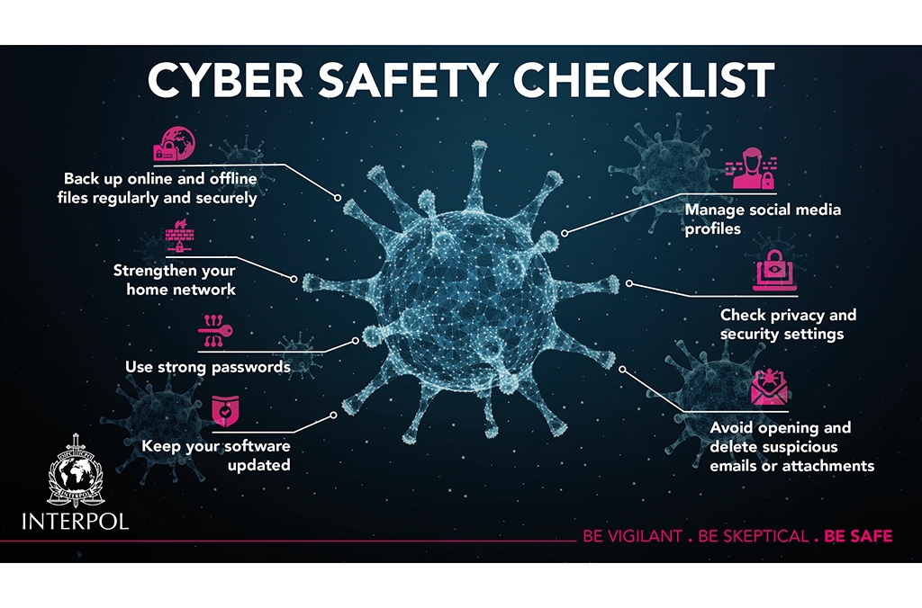 COVID-19 Cyberthreats Graphic Image by INTERPOL